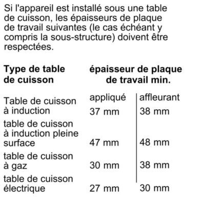 iq700, four intégrable avec fonction micro ondes, 60 x 60 cm, noir hm776gnb1f