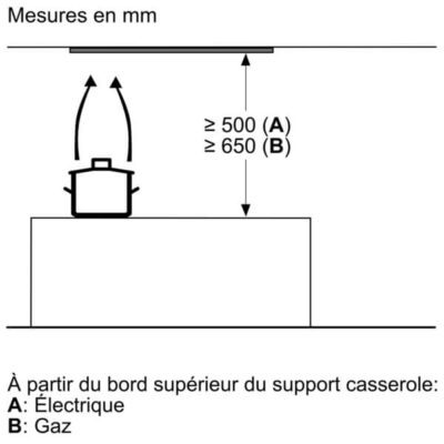 série 4, hotte design intégré, 90 cm, clear glass bosch dbb96af60