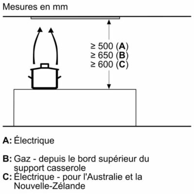 groupe filtrant siemens iq500, 86 cm, inox lb87nac50