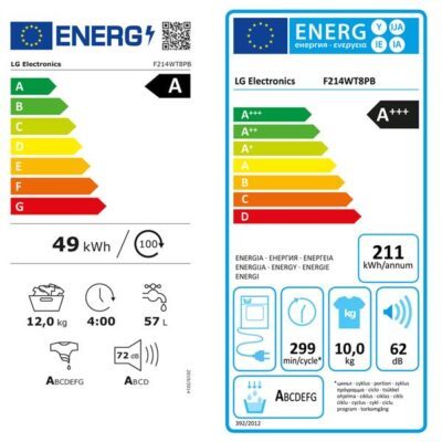 colonne lave et séchage lg washtowe f214wt8pb