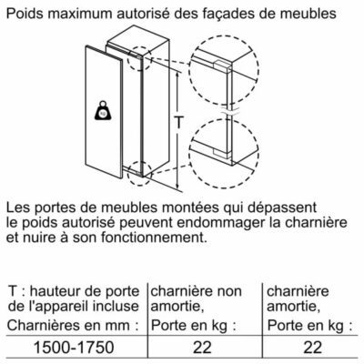 congélateur n 70, 177.2 x 55.8 cm, charnières pantographes softclose neff gi7813ce0